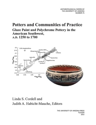 Potters and Communities of Practice